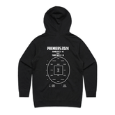 Cummins Ramblers Magpies Hoodie - Mini Colts PREMIERS 2024